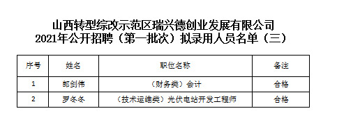 1628581655404010968.png e4f9151cbd5aa6697bd411c40030c29.png