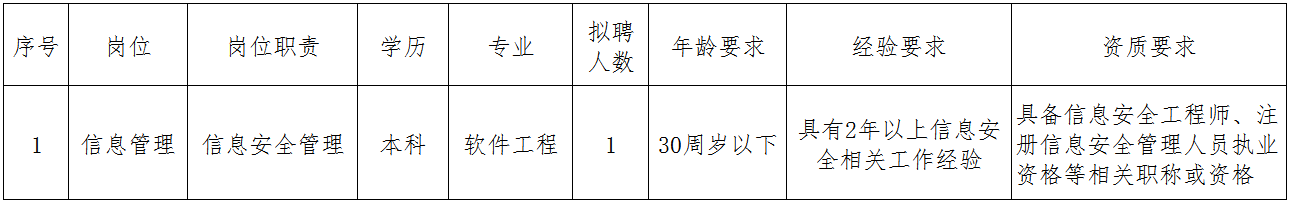 1641955052355049608.png 圖片1.png